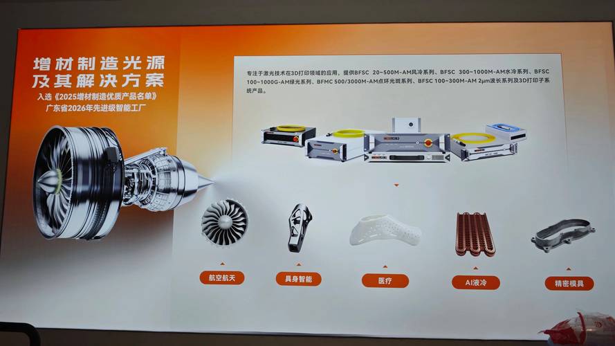 提效利器:宝辰鑫点环光斑双光束激光器,赋能高端金属增材制造